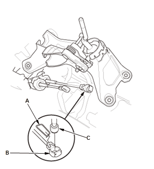 Manual Transaxle - Service Information